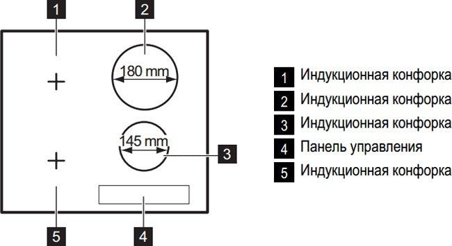 Индукционная варочная панель Electrolux EHI96540FW- фото2