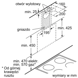 Вытяжка Bosch DWK065G60R- фото6