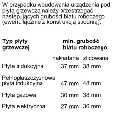 Духовой шкаф Bosch HSG636ES1- фото9